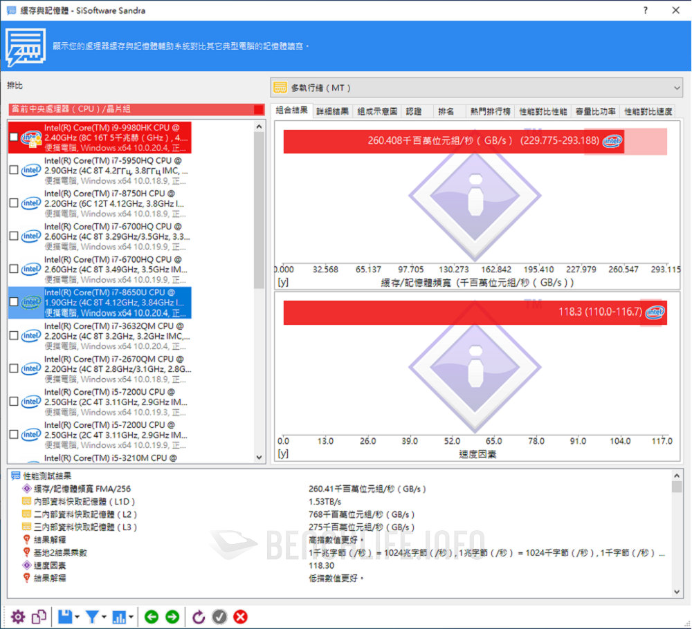 Intel NUC 9 Extreme NUC9i9QNX - Benchmark (17)