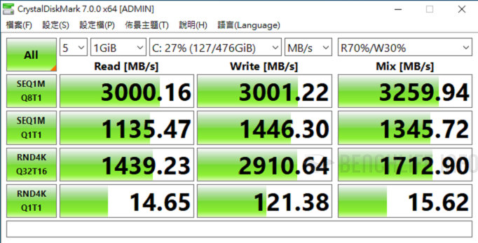 Intel NUC 9 Extreme NUC9i9QNX - Benchmark (4)