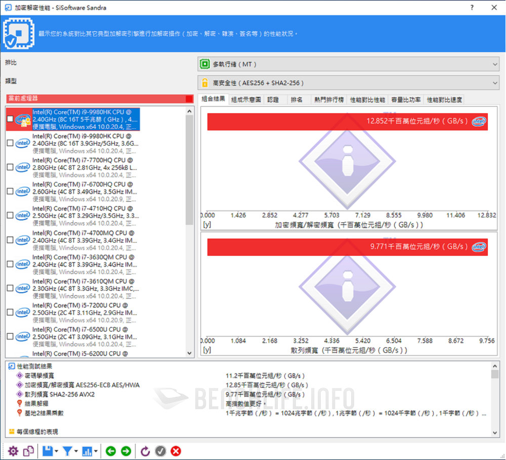 Intel NUC 9 Extreme NUC9i9QNX - Benchmark (9)
