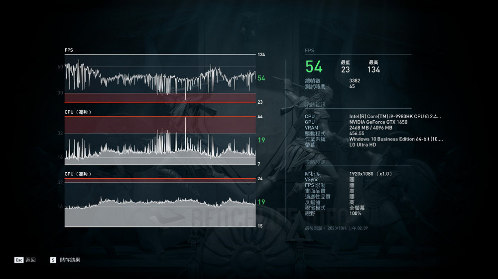 Intel NUC 9 Extreme NUC9i9QNX - Benchmark B (15)