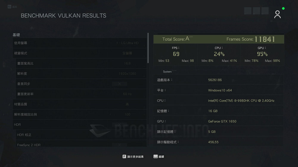 Intel NUC 9 Extreme NUC9i9QNX - Benchmark B (18)