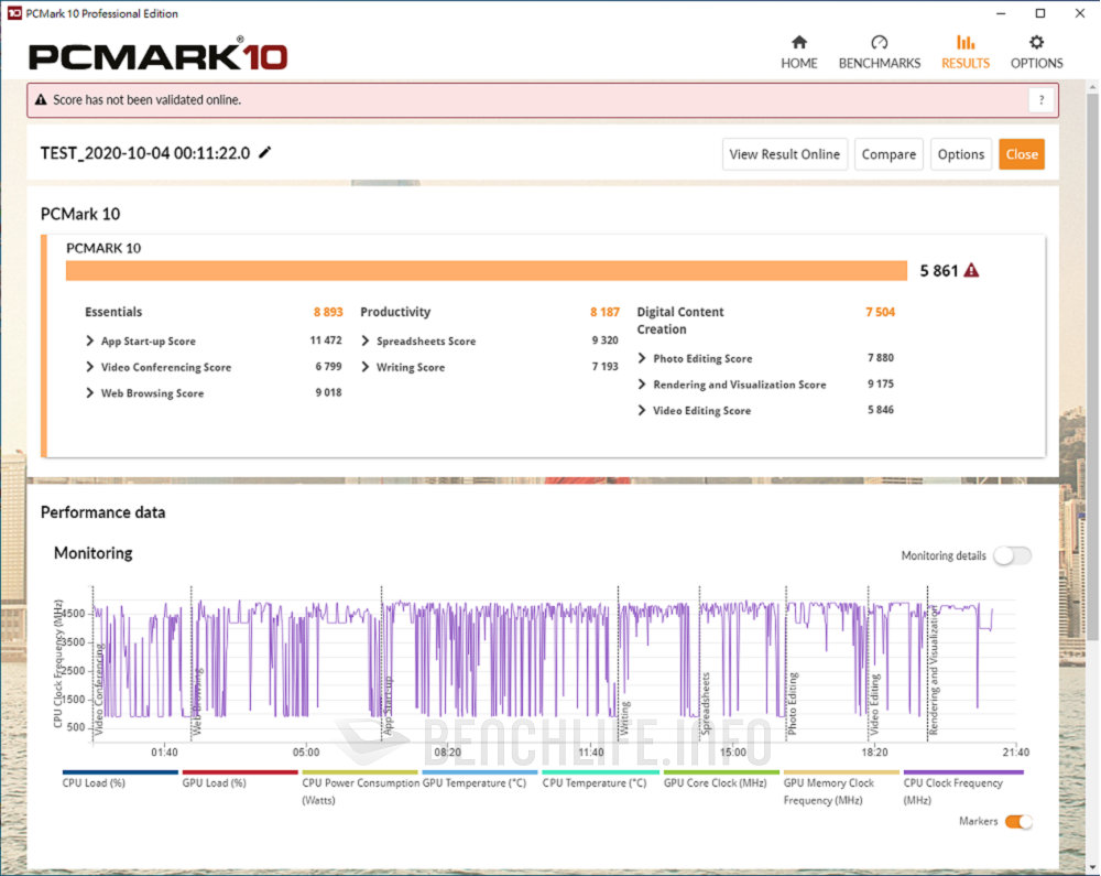 Intel NUC 9 Extreme NUC9i9QNX - Benchmark B (9)