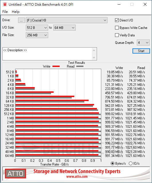 Crucial X8 Portable SSD 2TB - Benchmark (1)
