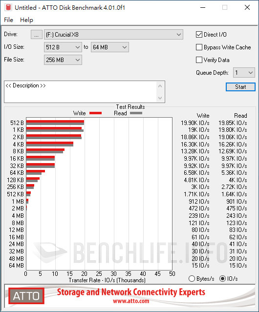 Crucial X8 Portable SSD 2TB - Benchmark (11)