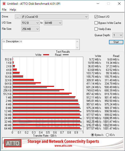 Crucial X8 Portable SSD 2TB - Benchmark (12)