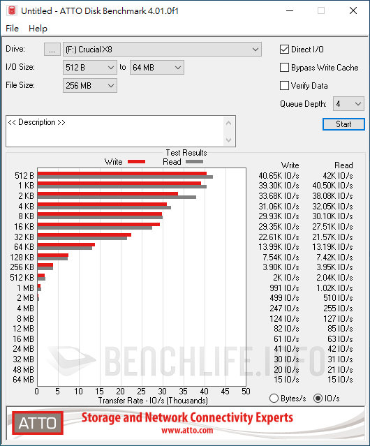 Crucial X8 Portable SSD 2TB - Benchmark (13)