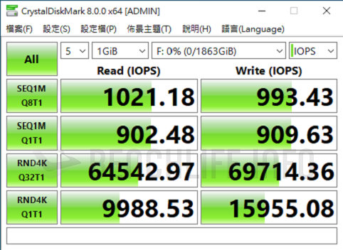 Crucial X8 Portable SSD 2TB - Benchmark (3)