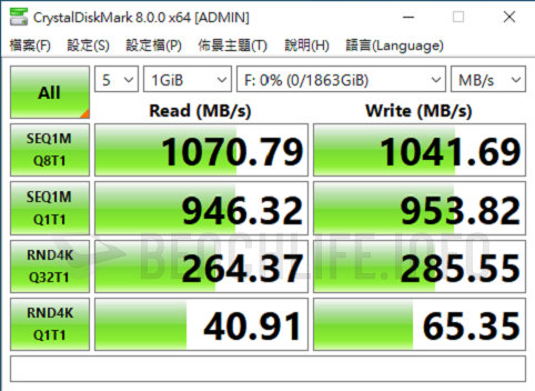 Crucial X8 Portable SSD 2TB - Benchmark (4)