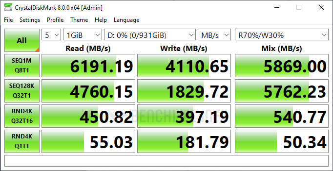 ASUS ExpertBook B9 B9400 數據 - Benchmark (20)