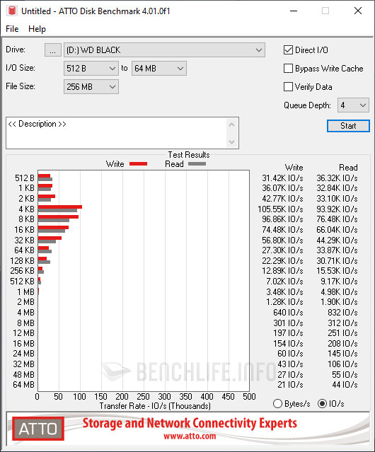 ASUS ExpertBook B9 B9400 數據 - Benchmark (21)