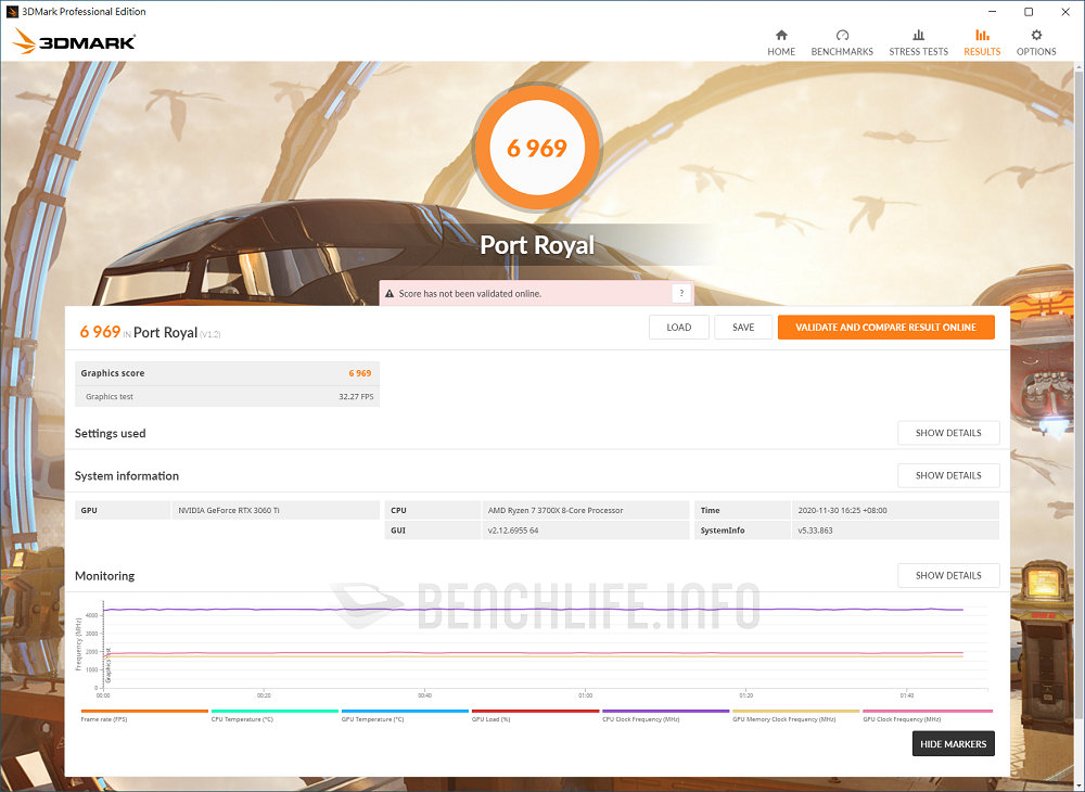 ASUS TUF Gaming GeForce RTX 3060 Ti OC Edition - Benchmark (8)