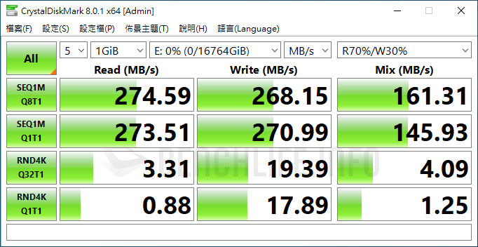 Seagate Exos X18 18TB - Benchmark (1)