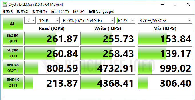 Seagate Exos X18 18TB - Benchmark (14)