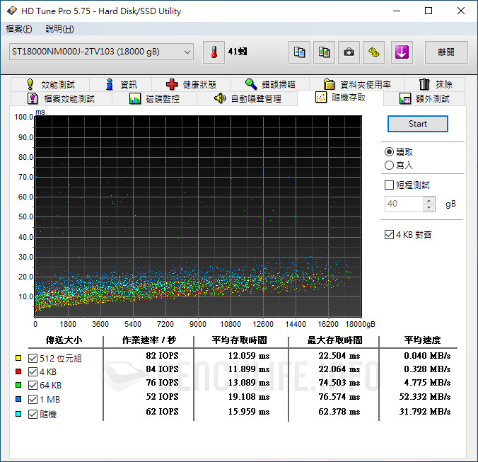 Seagate Exos X18 18TB - Benchmark (2)