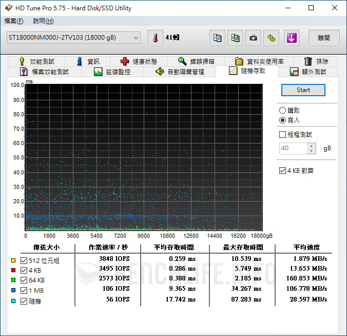 Seagate Exos X18 18TB - Benchmark (3)