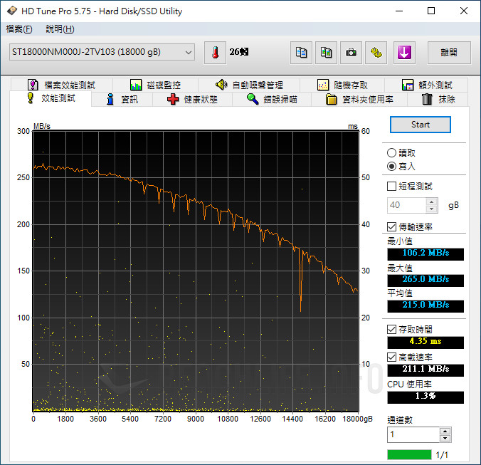 Seagate Exos X18 18TB - Benchmark (5)