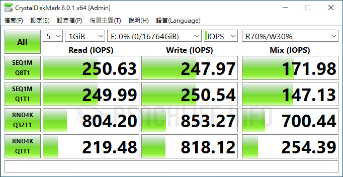 Seagate SkyHawk AI 18TB - Benchmark (5)