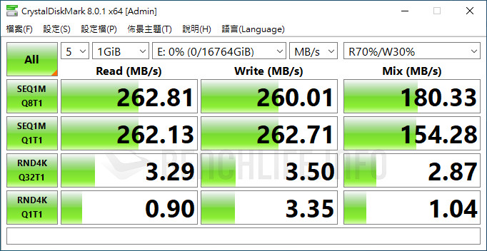 Seagate SkyHawk AI 18TB - Benchmark (6)