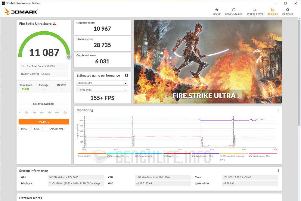 GIGABYTE Z590 Aorus Master - Benchmark (17)
