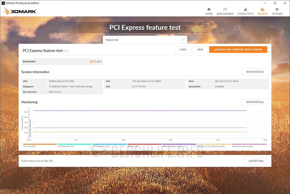 GIGABYTE Z590 Aorus Master - Benchmark (18)