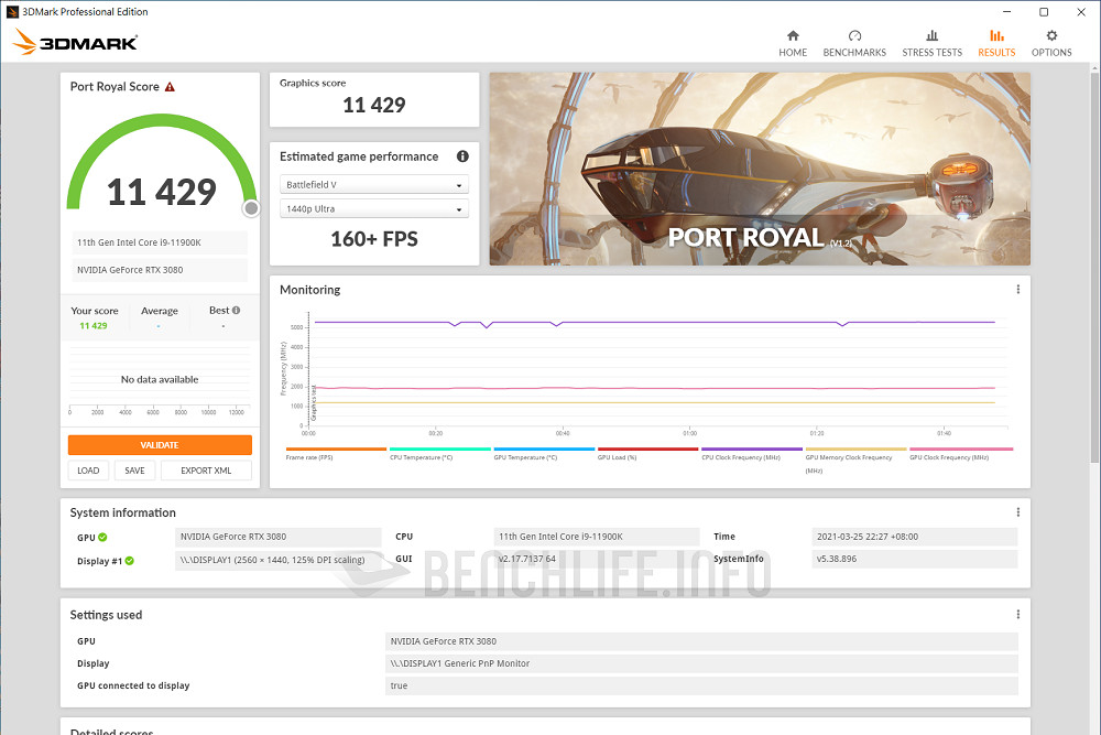 GIGABYTE Z590 Aorus Master - Benchmark (19)