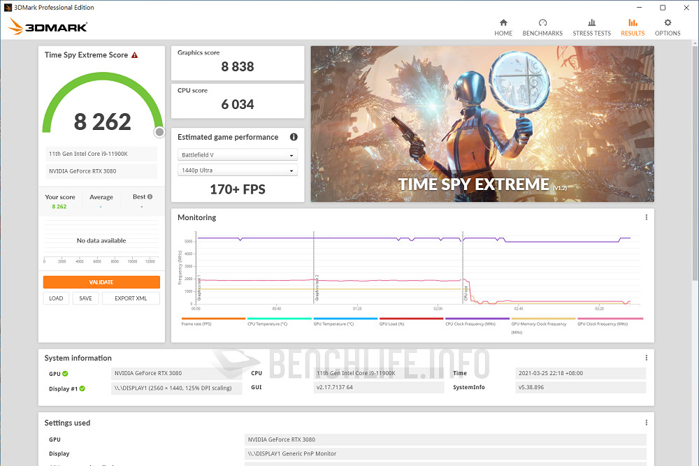 GIGABYTE Z590 Aorus Master - Benchmark (20)