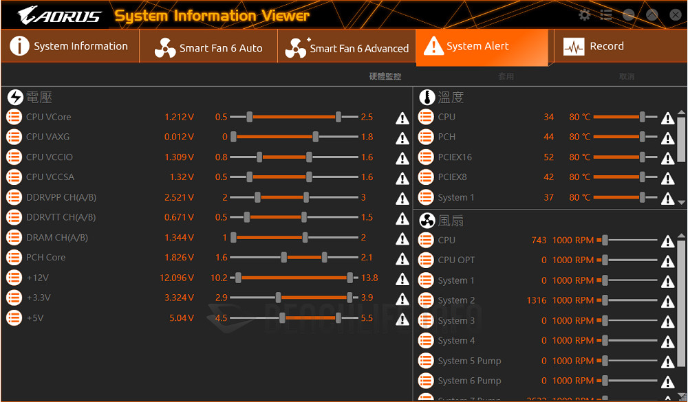 GIGABYTE Z590 Aorus Master - Software (8)
