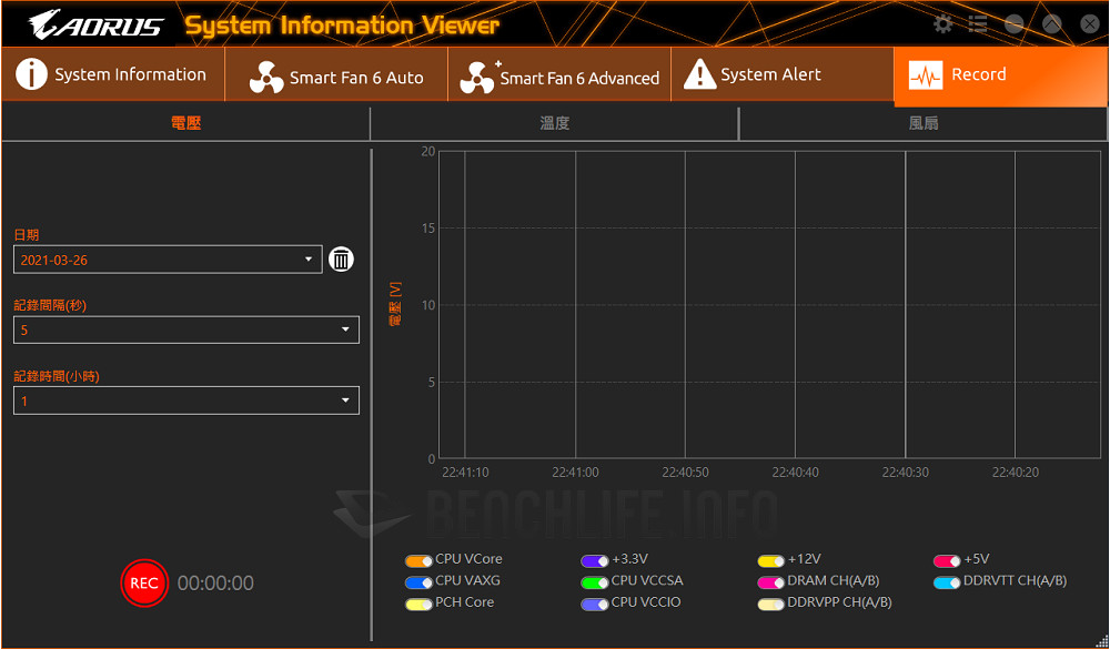GIGABYTE Z590 Aorus Master - Software (9)