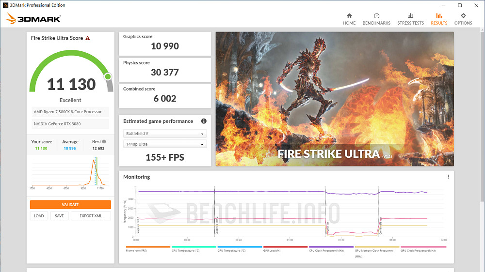 ASUS ProArt B550-Creator - Benchmark (12)