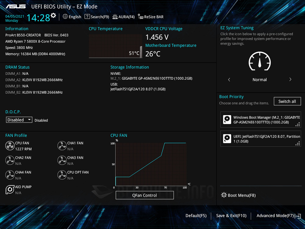 ASUS ProArt B550-Creator - UEFI BIOS (3)