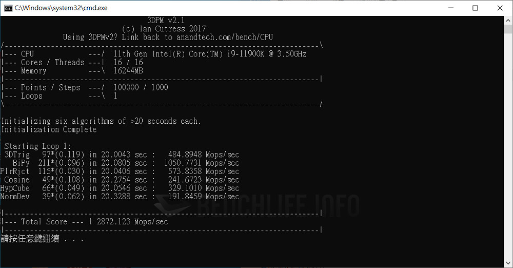 ASUS ROG Maximus XIII Apex - Benchmark (11)