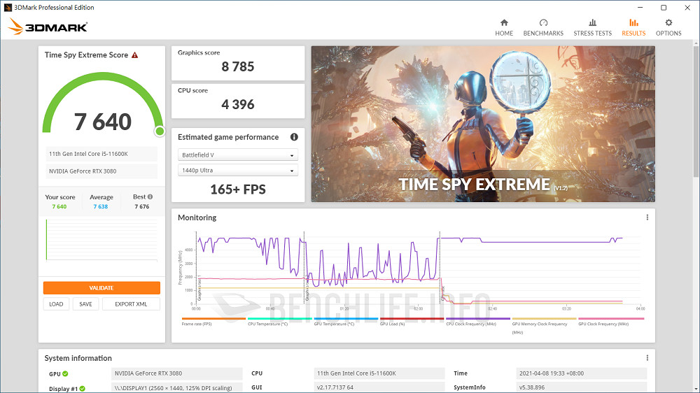 MSI MAG B560M Mortar WiFi - Benchmark (17)