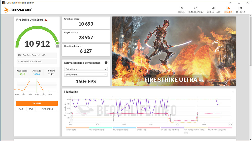 MSI MPG Z590 Gaming Plus - Benchmark (2)