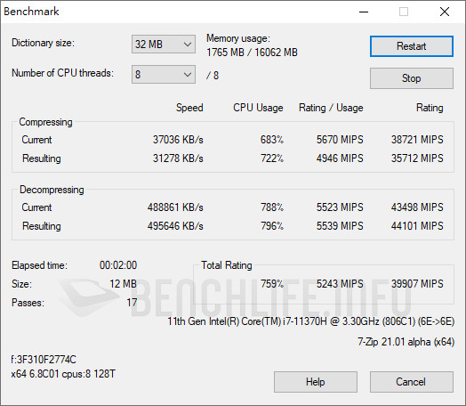 ASUS TUF Dash F15 - Benchmark A (10)