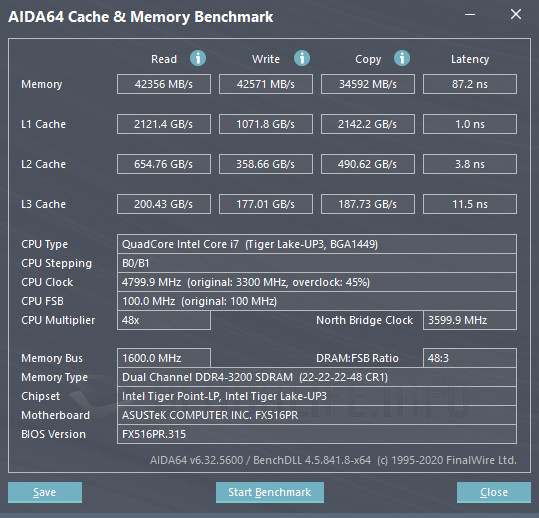 ASUS TUF Dash F15 - Benchmark A (11)