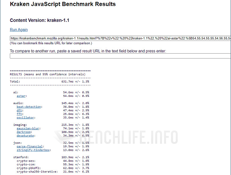 ASUS TUF Dash F15 - Benchmark A (2)