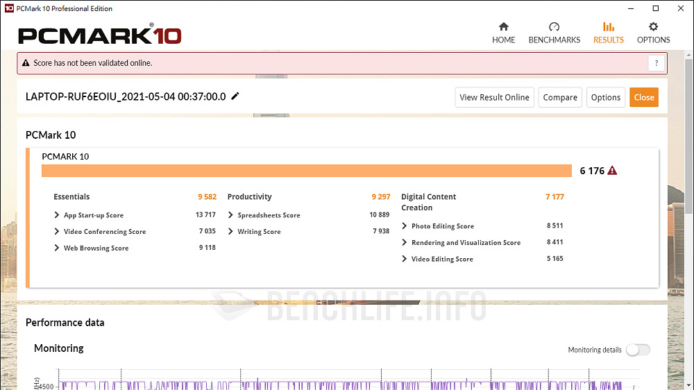 ASUS TUF Dash F15 - Benchmark A (3)