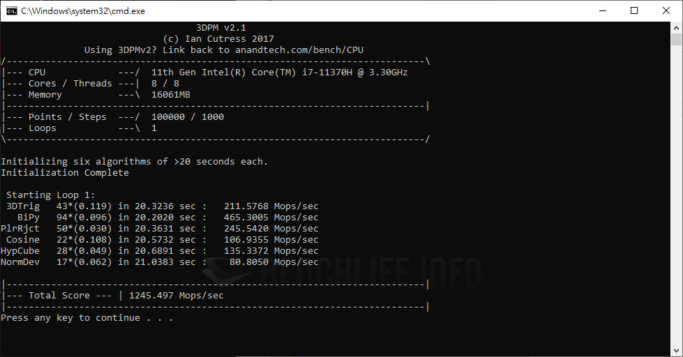 ASUS TUF Dash F15 - Benchmark A (9)