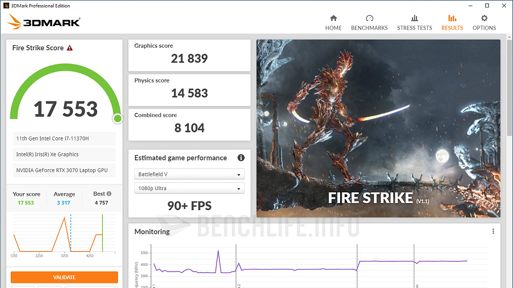 ASUS TUF Dash F15 - Benchmark B (3)