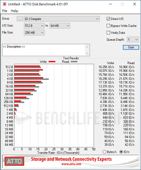 ASUS TUF Dash F15 - Benchmark E (1)