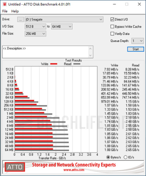 ASUS TUF Dash F15 - Benchmark E (3)