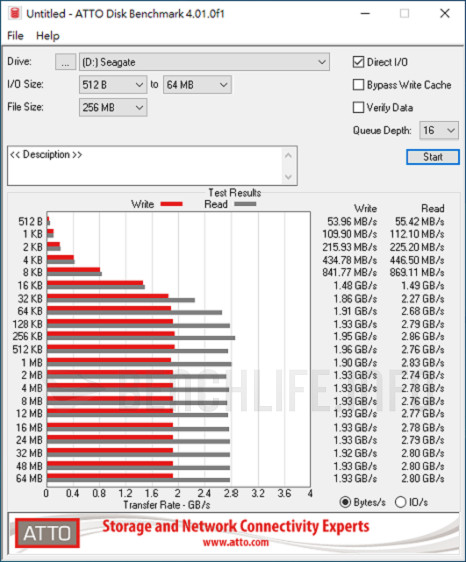 ASUS TUF Dash F15 - Benchmark E (4)