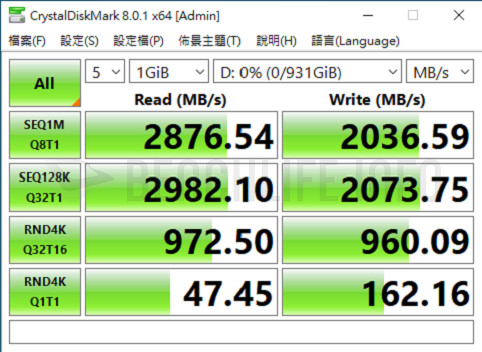 ASUS TUF Dash F15 - Benchmark E (6)