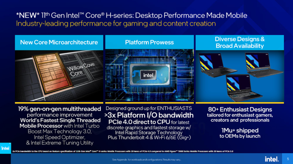 Intel-Tiger-Lake-H-series-20.jpg