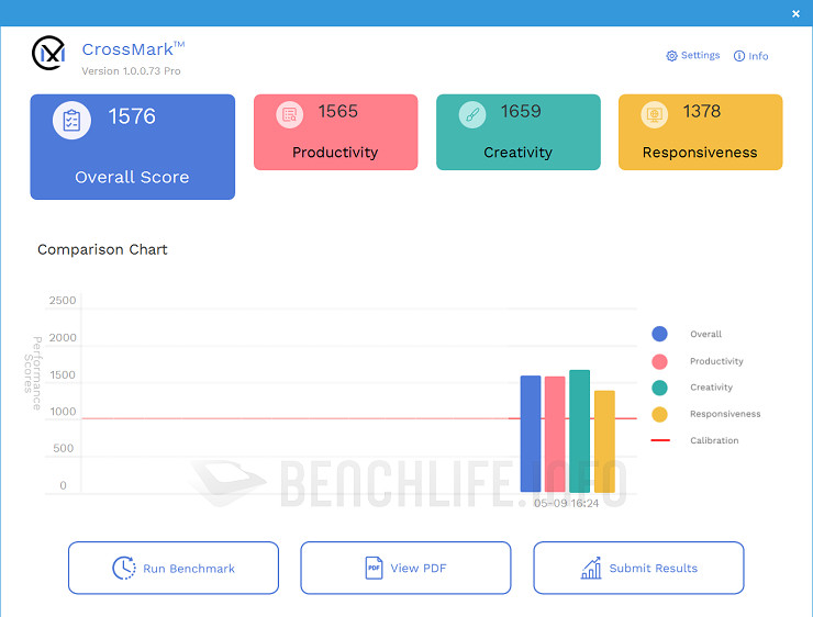 MSI MAG B560M Bazooka - Benchmark (19)