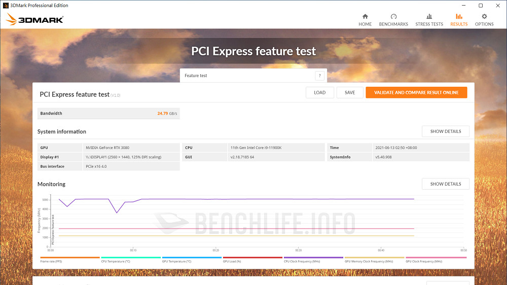 MSI MEG Z590 Unify - Benchmark (13)