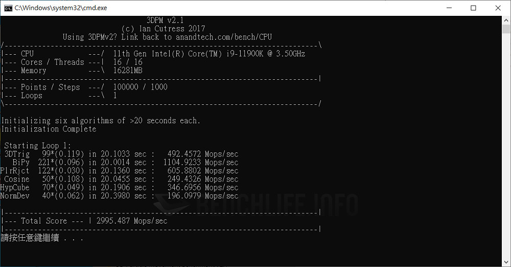 MSI MEG Z590 Unify - Benchmark (16)