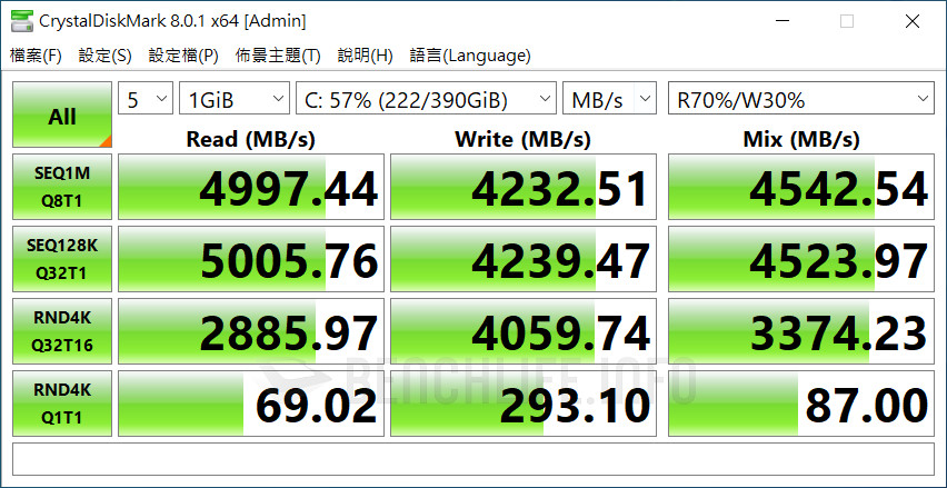 MSI MEG Z590 Unify - Benchmark (20)