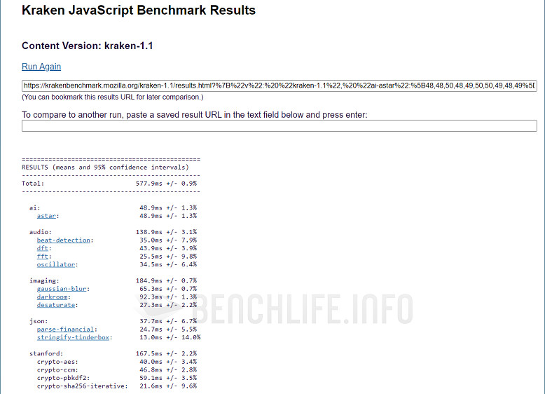 MSI MEG Z590 Unify - Benchmark (3)