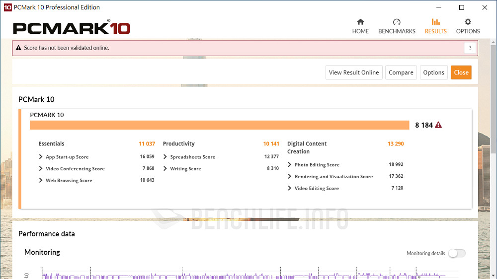 MSI MEG Z590 Unify - Benchmark (5)